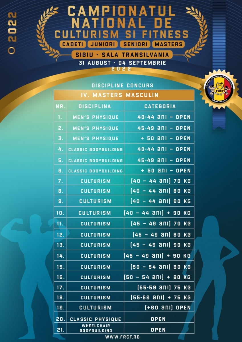 2021.09 Campionatul National Sibiu - Desfasurator-Program new